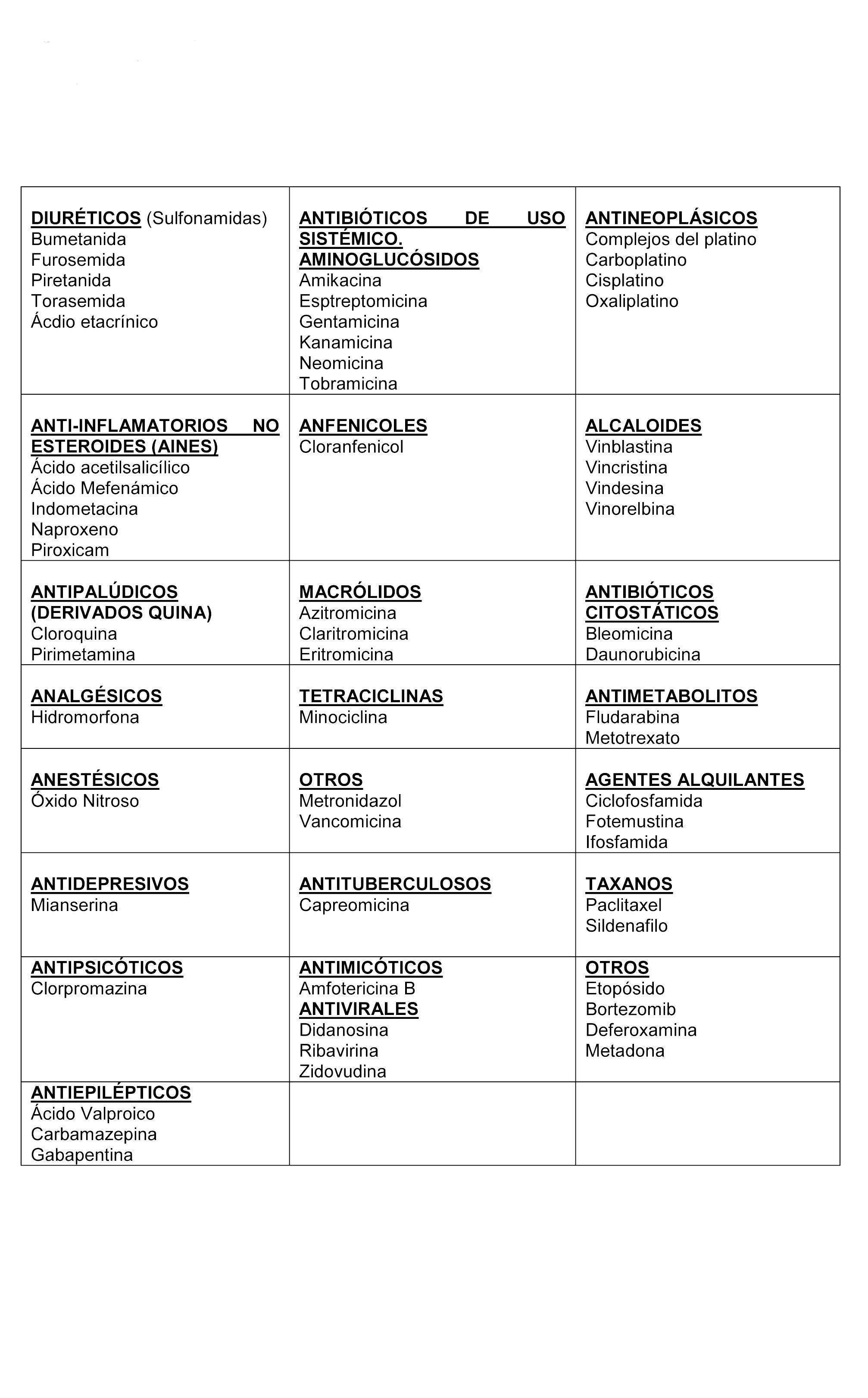 El secreto de la esteroides informacion